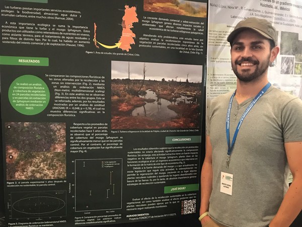 Congreso Latinoamericano de&nbsp;Botánica